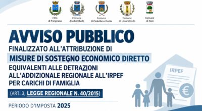 AVVISO PUBBLICO FINALIZZATO ALL’ATTRIBUZIONE DI MISURE DI SOSTEGNO ECONOMICO DIRETTO EQUIVALENTI ALLE DETRAZIONI SULL’ADDIZIONALE REGIONALE ALL’IRPEF PER CARICHI DI FAMIGLIA (ART. 3, LEGGE REGIONALE N. 40/2015) – PERIODO D’IMPOSTA 2025